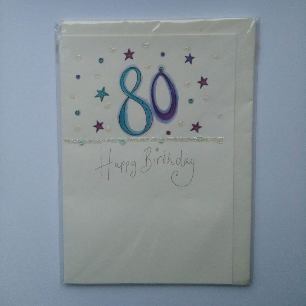 80th Birthday Card