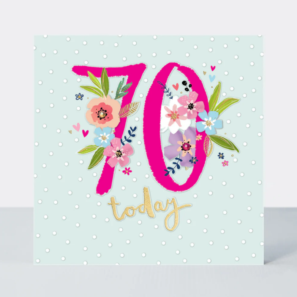70th Birthday Card