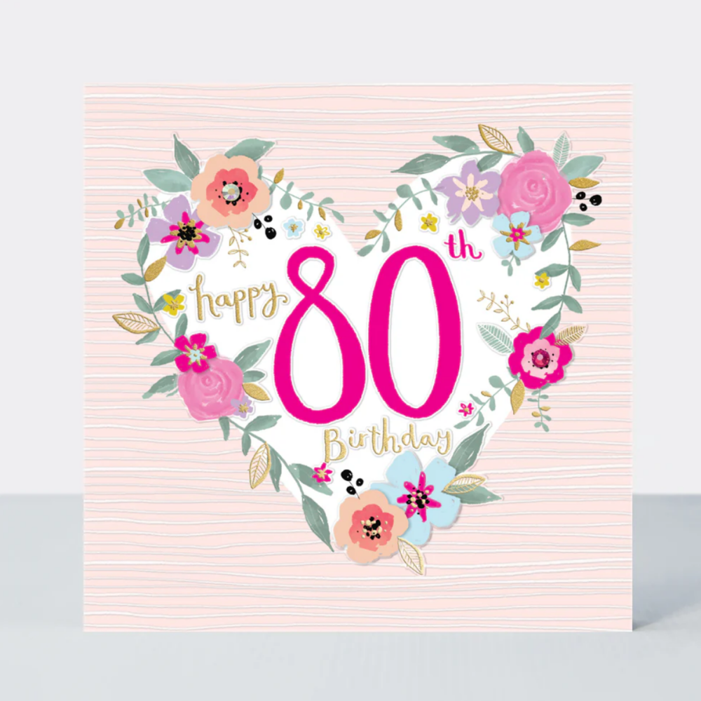 80th Birthday Card