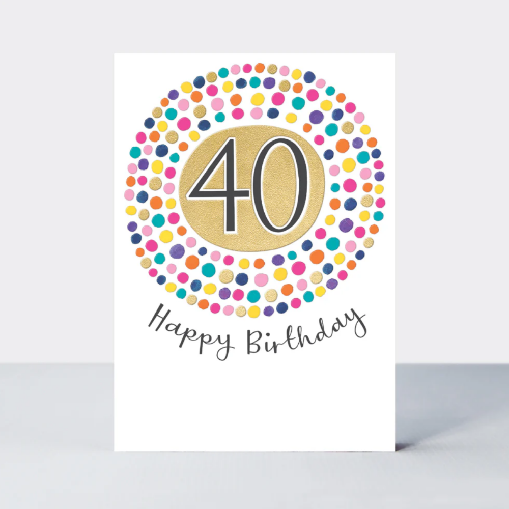 40th Birthday Card