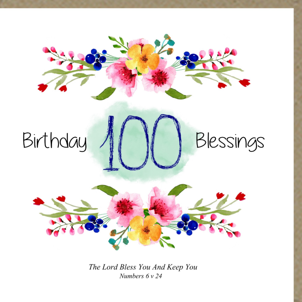 100th Birthday Card