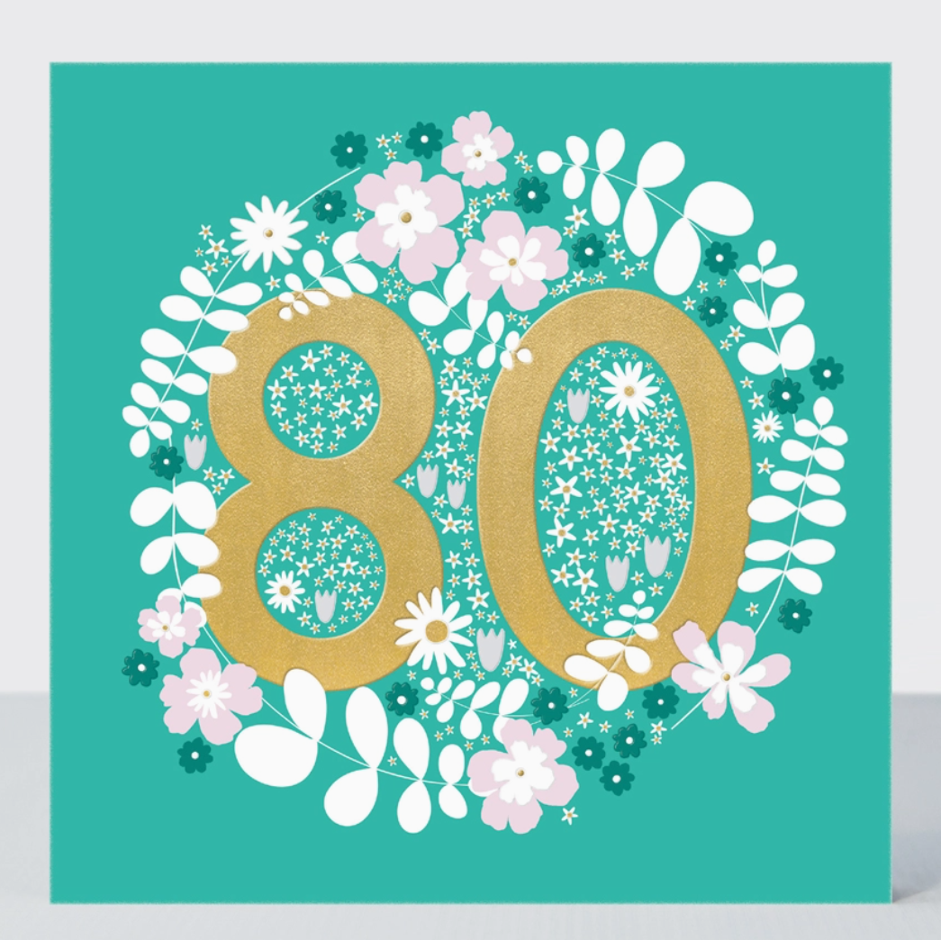 80th Birthday Card