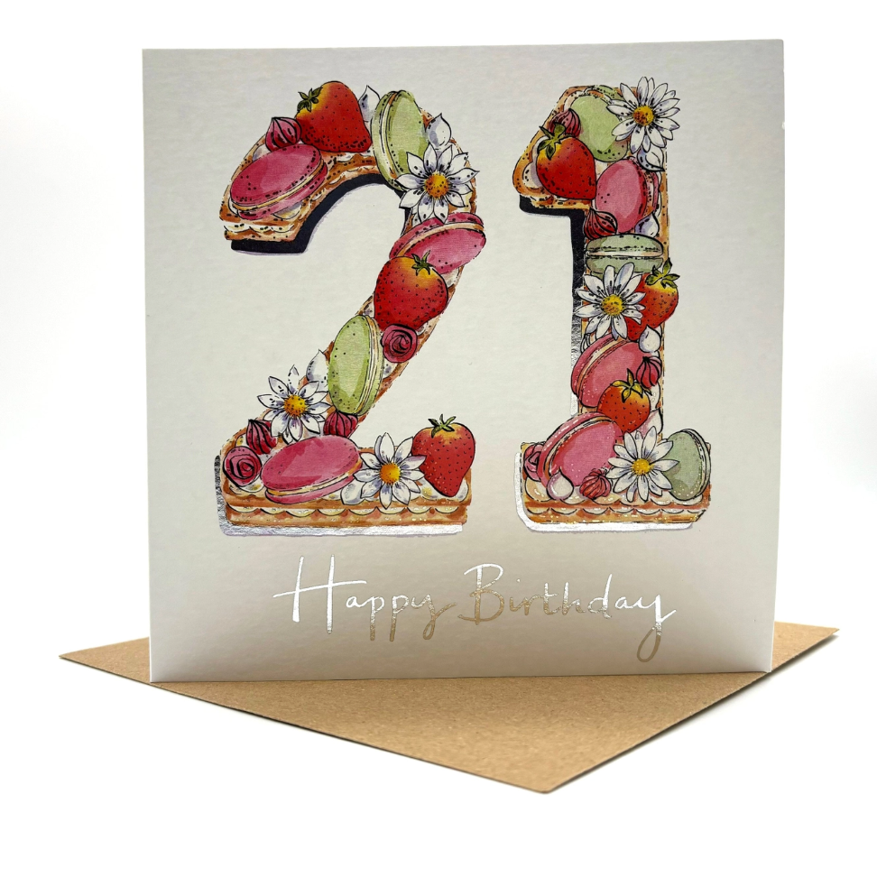 21st Birthday Card