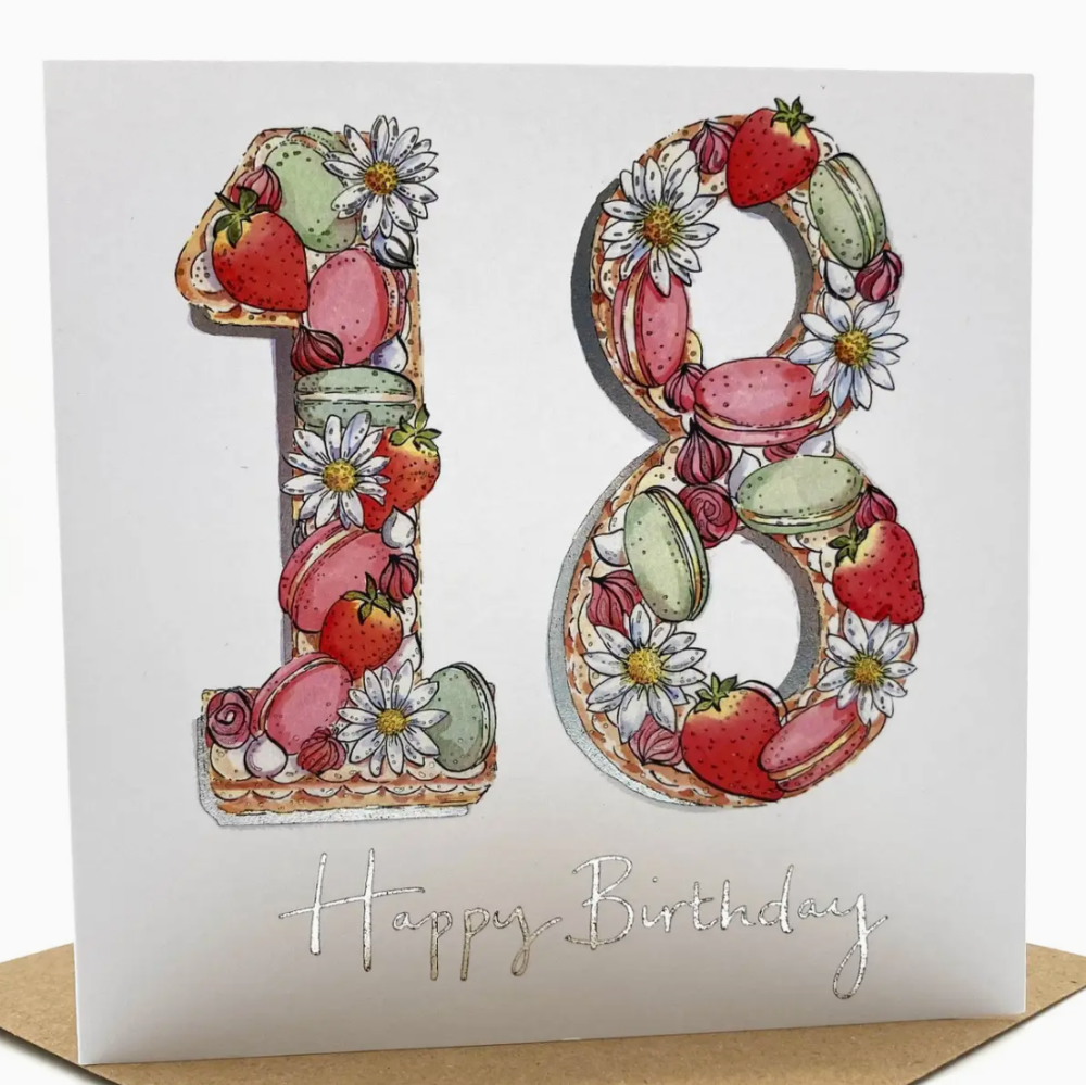 18th Birthday Card