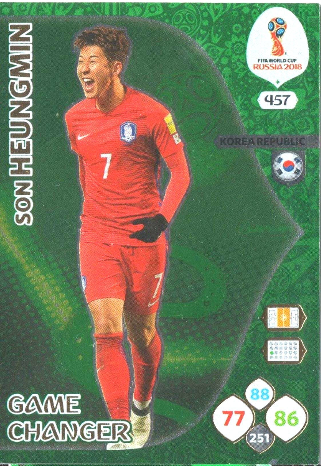 2018 Panini AdrenalynXL World Cup 2018 SON HEUNG-MIN Game Changer #457