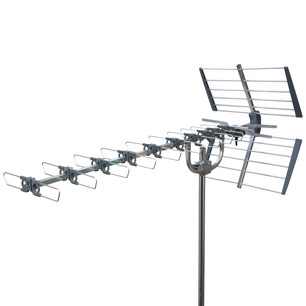 Aerials and Fixing Brackets
