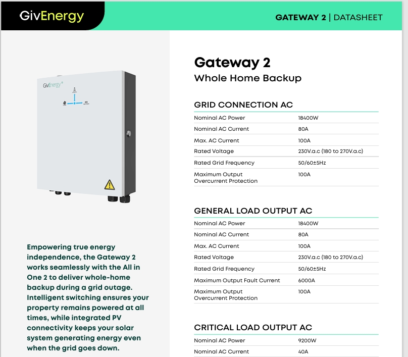 GivEnergy Gateway Data