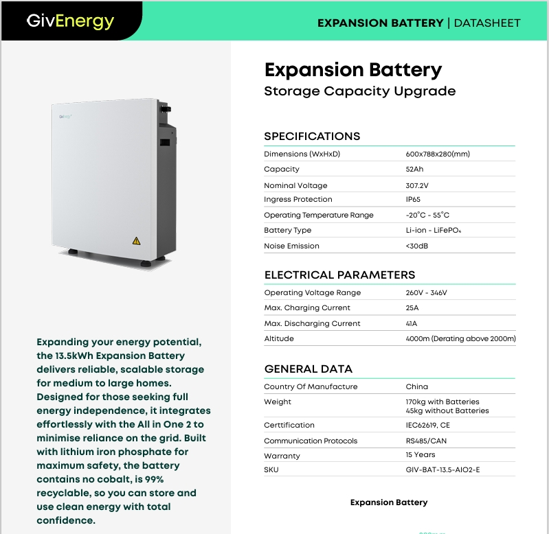 GivEnergy Extra Battery Data