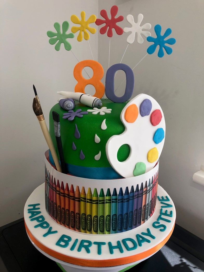Drawing & Painting Cake