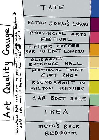 Funny art quality guide by Grayson Perry