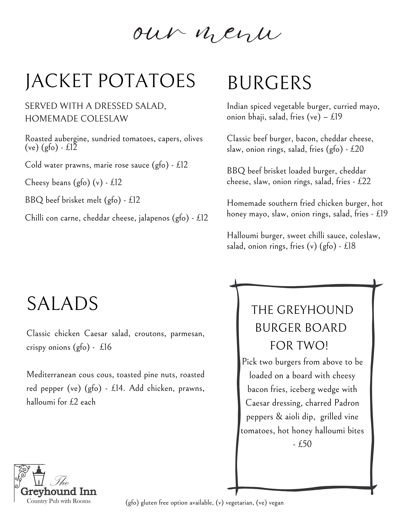 Pub food