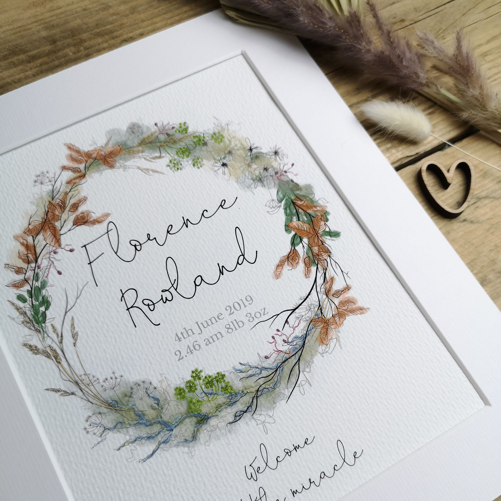 illustrated names