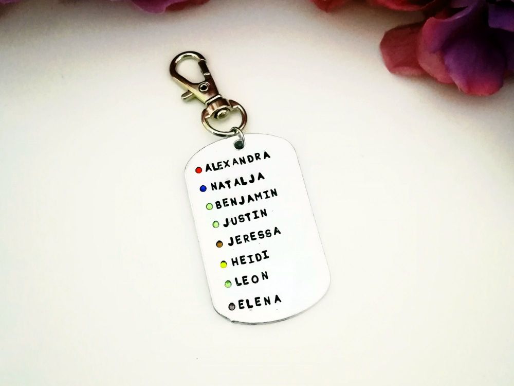 Family Tree Name Charm with Birthstone