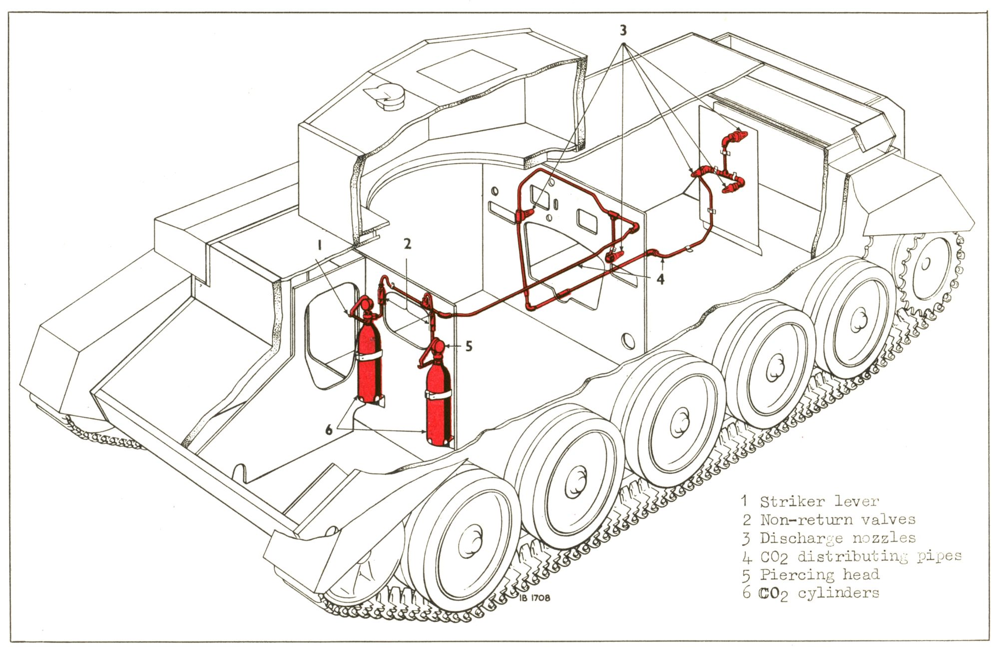 charioteer