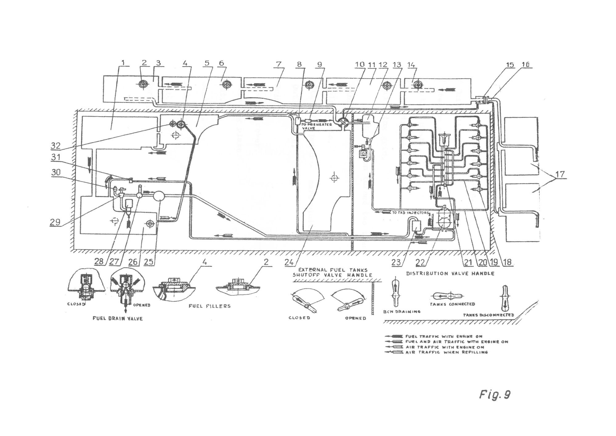 T72A fuel system