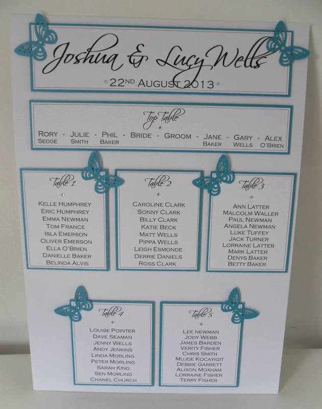 seating plan teal