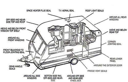 damp diagram