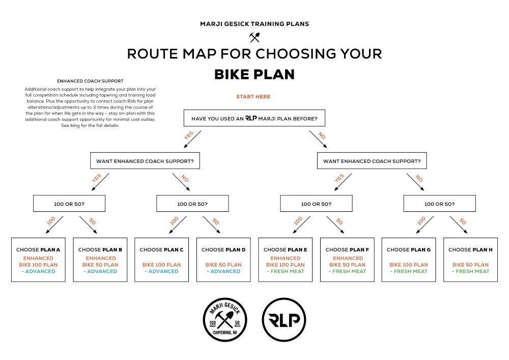 RLP-MarjiPlan-RouteMap-BIKE_2025