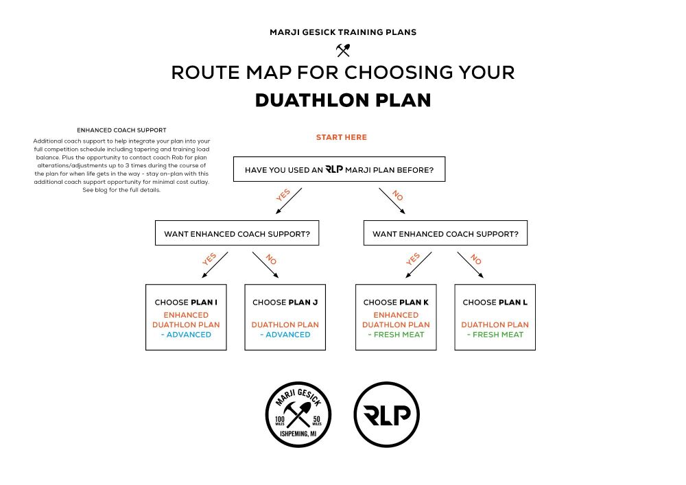 RLP-MarjiPlan-RouteMap-DUATHLON_2025