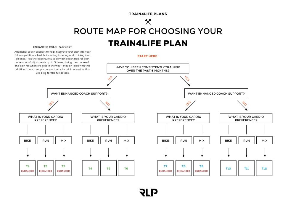 RLP-Train4Life-RouteMaps_For2025