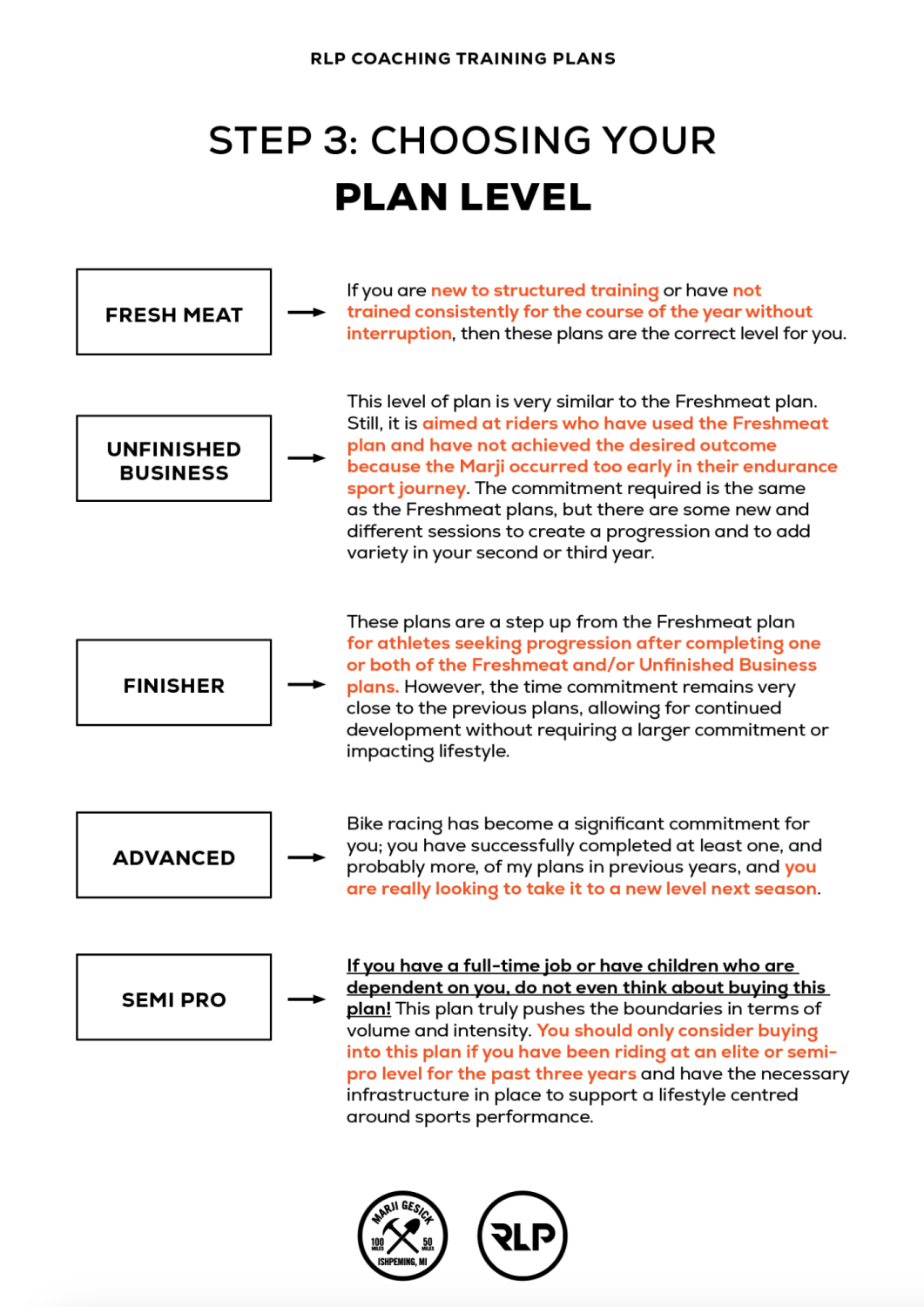 Step3-ChooseLevel