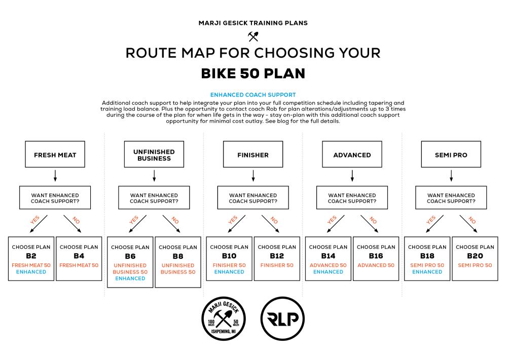 RLP_Route-Map_Bike50_All