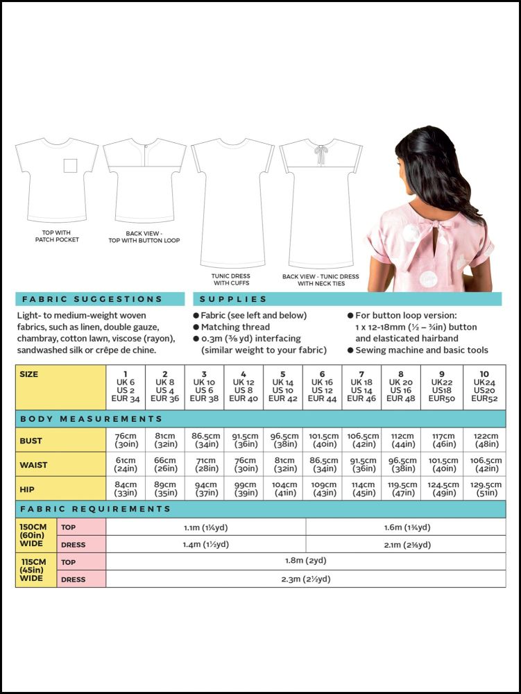 Stevie - Tilly and the Buttons