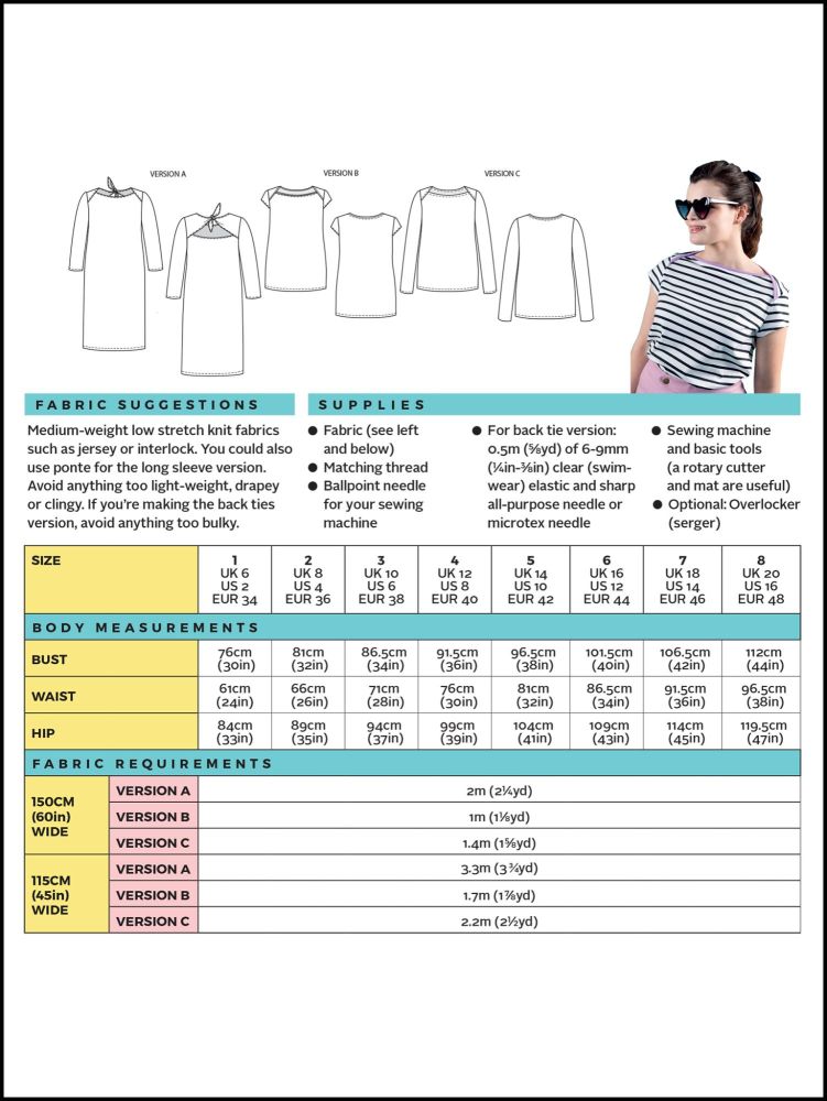 Romy - Tilly and the Buttons