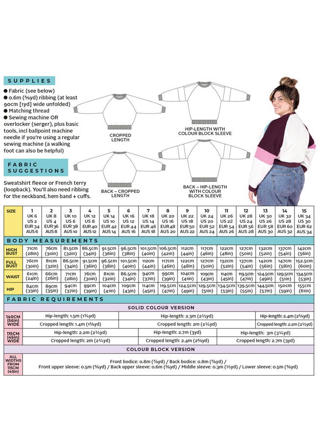 Drew - Tilly and the Buttons