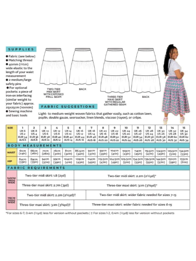 Luella - Tilly and the Buttons Sewing Pattern