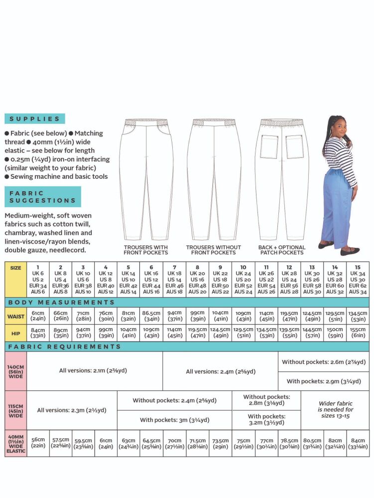 Winnie - Tilly and the Buttons Sewing Pattern