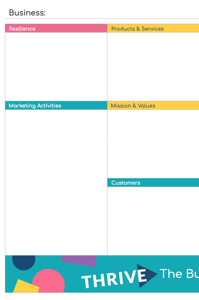 A screenshot of The Business Clarity Canvas