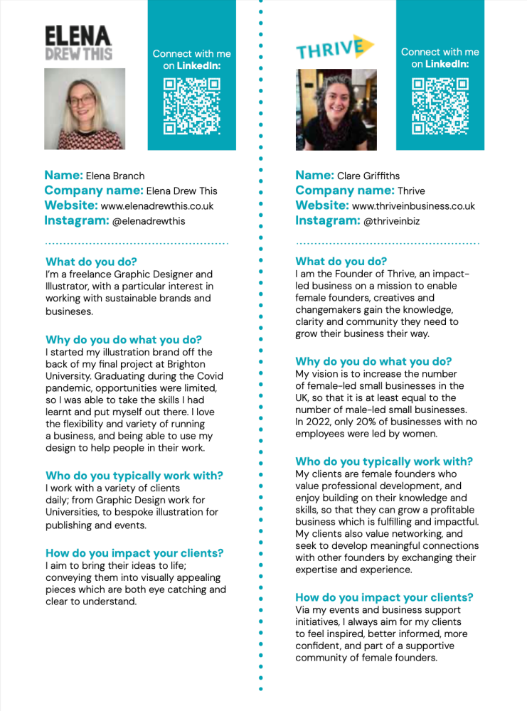 Business Directory (Issue 1)
