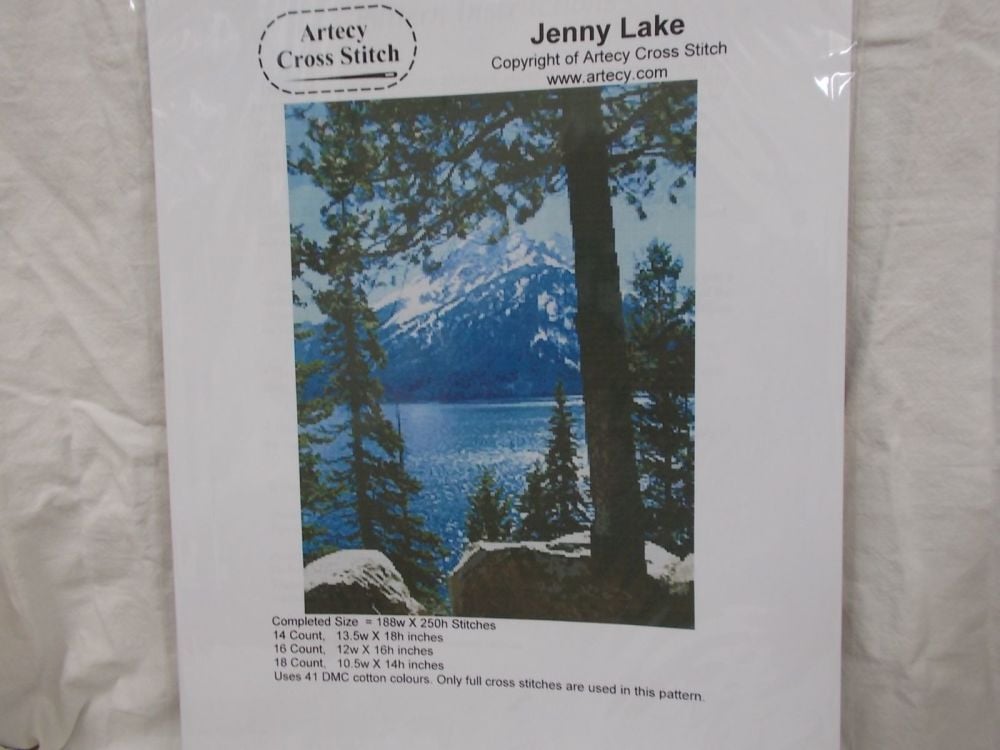 Jenny Lake chart