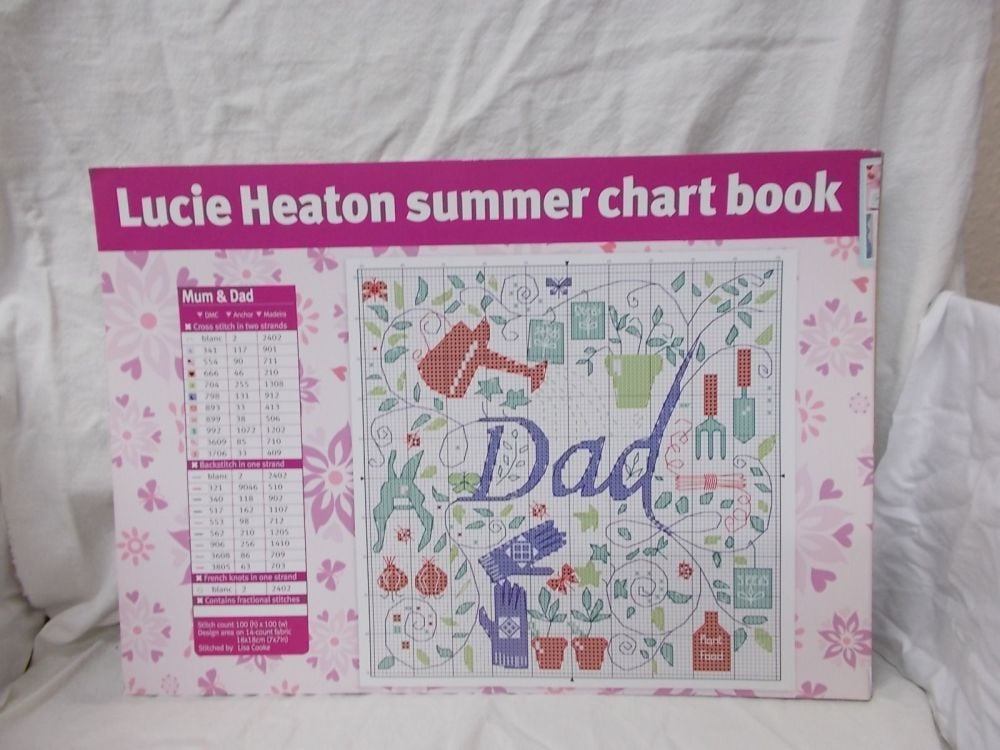 Mum and Dad charts