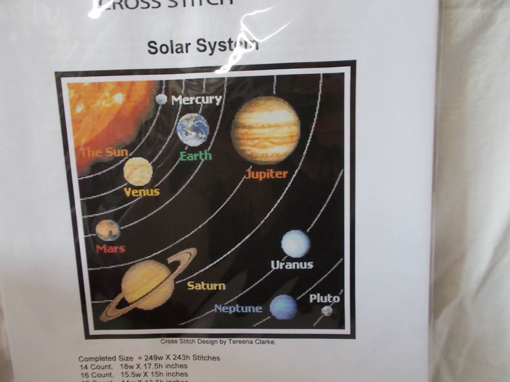 Solar system chart