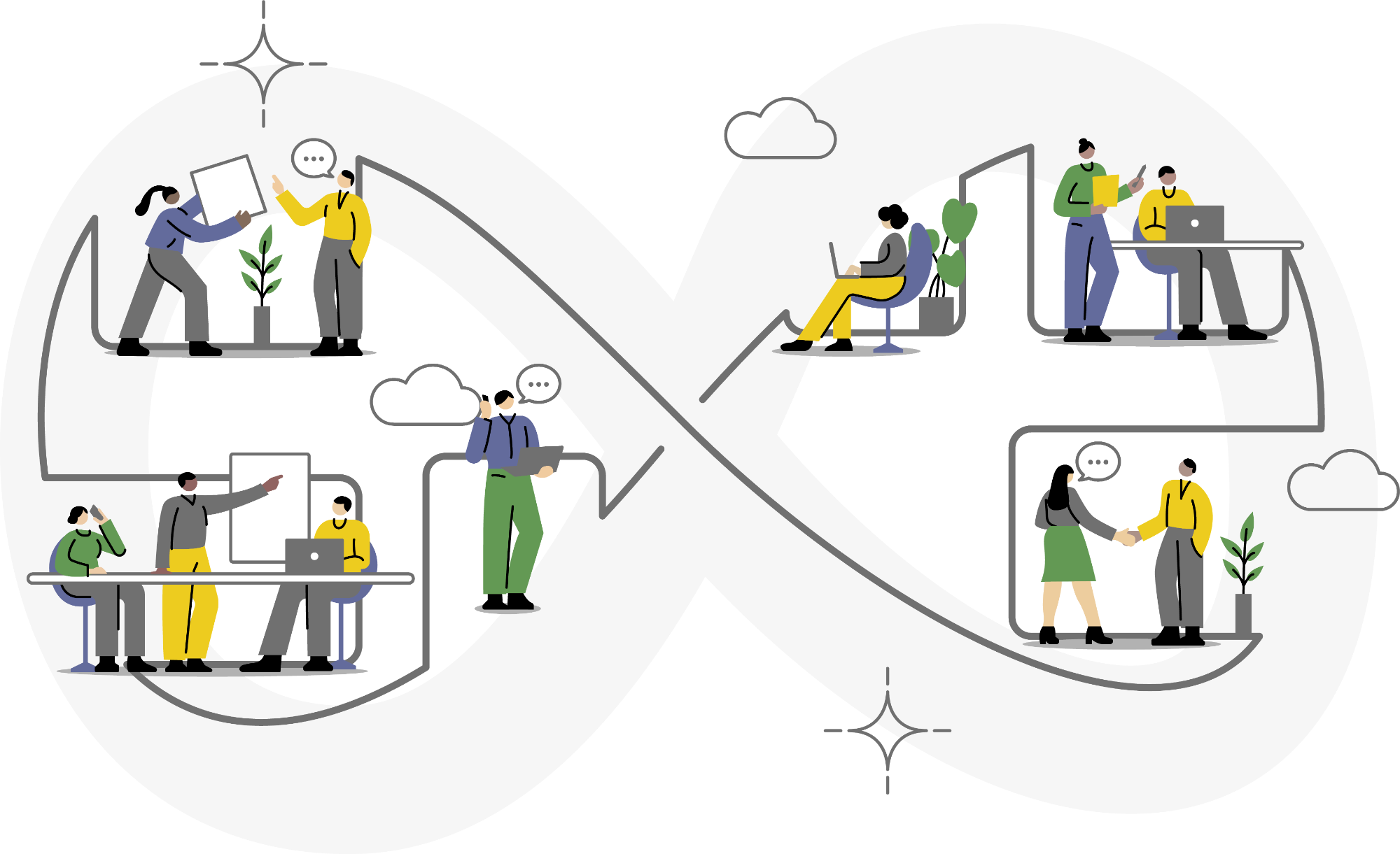 image representing continuous evaluation of workplace culture