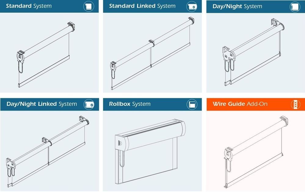 Double Roller Blind Makers Mandurah