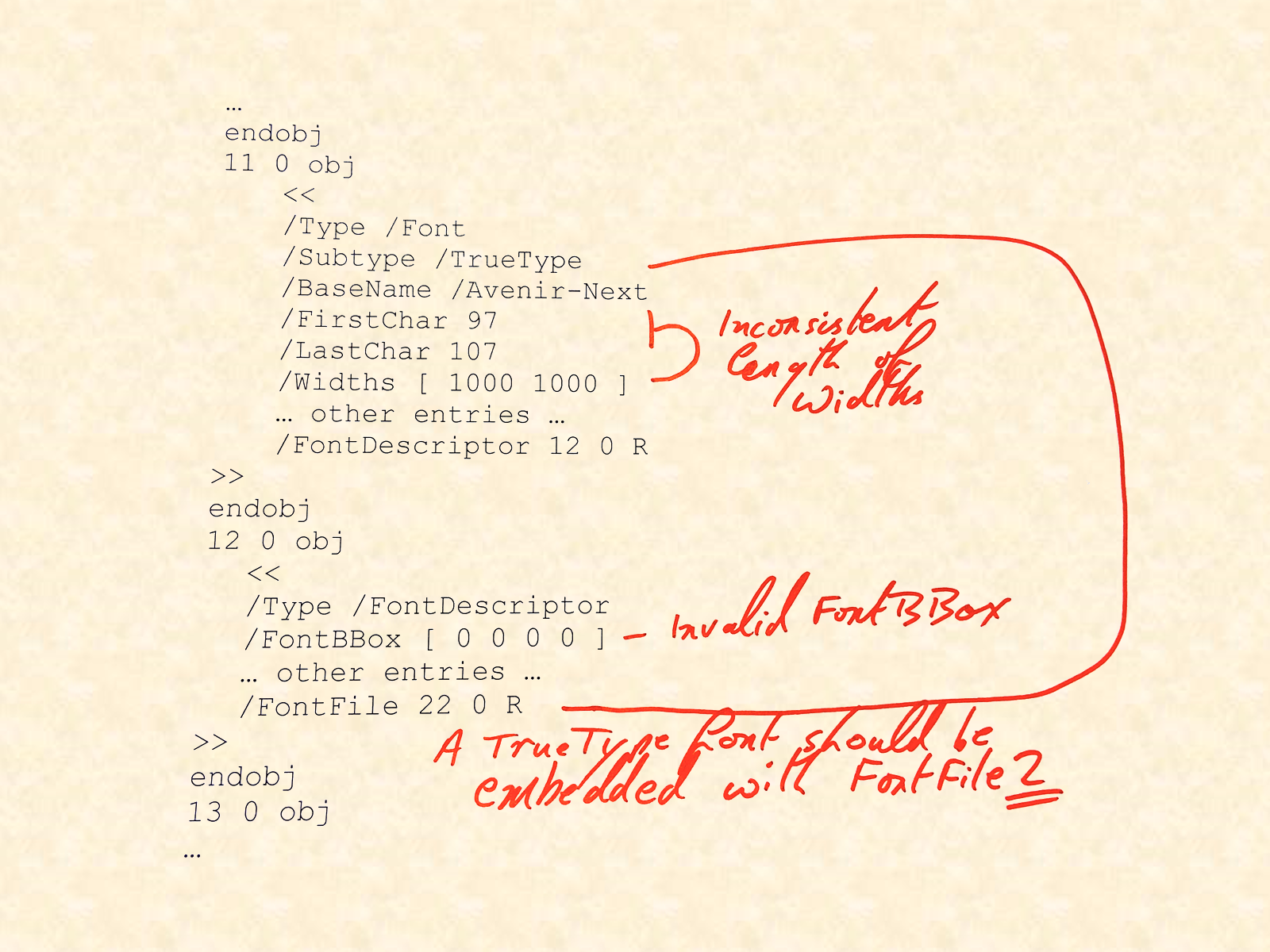Section of PDF file marked up with notes on errors