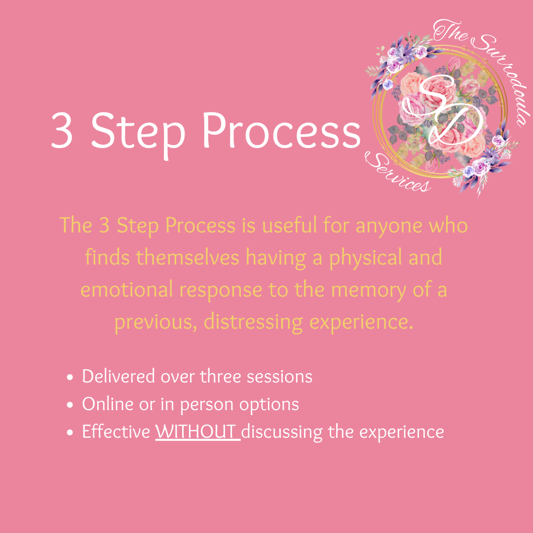 services- 3 step.png
