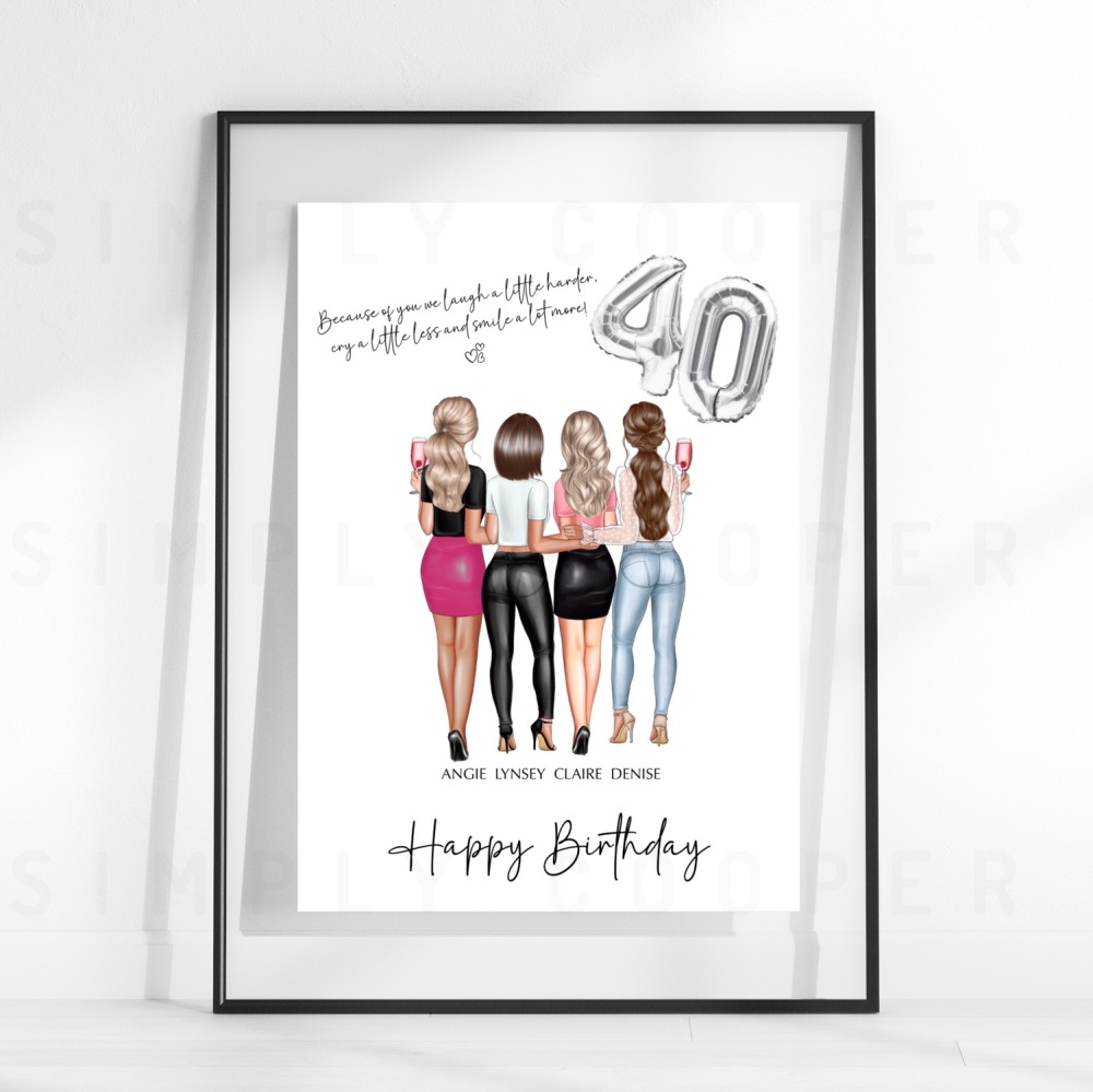 Besties Birthday Print