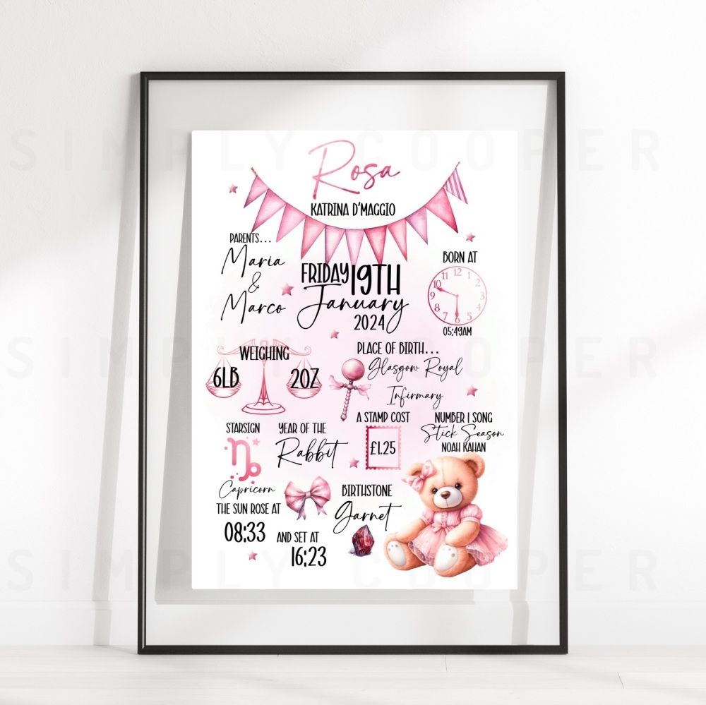 The Day You Were Born Personalised Print  - Pink
