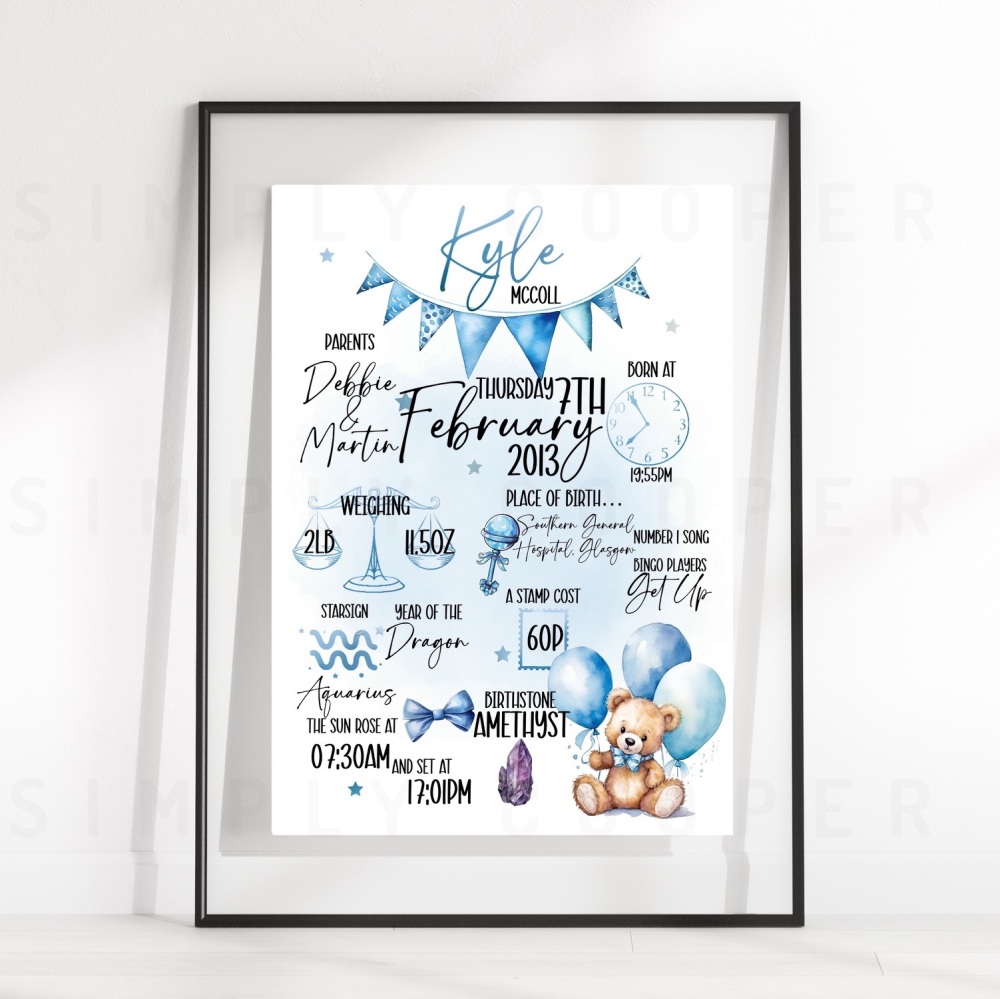 The Day You Were Born Personalised Print - Blue