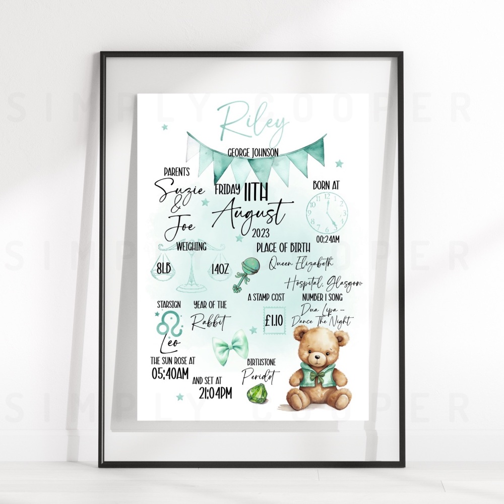 The Day You Were Born Personalised Print - Green