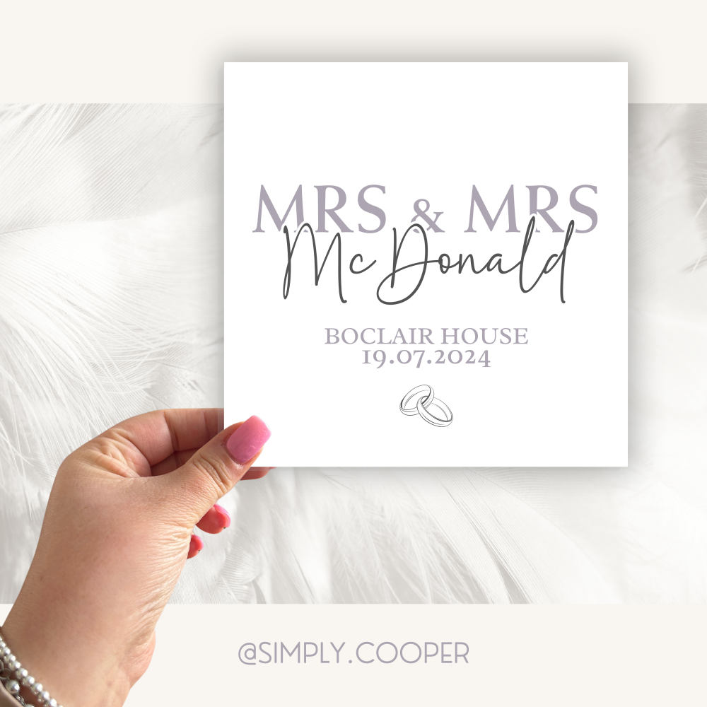 Mrs & Mrs Wedding Day Card