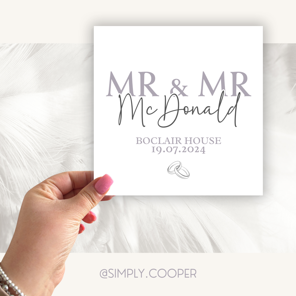 Mr & Mr Wedding Day Card