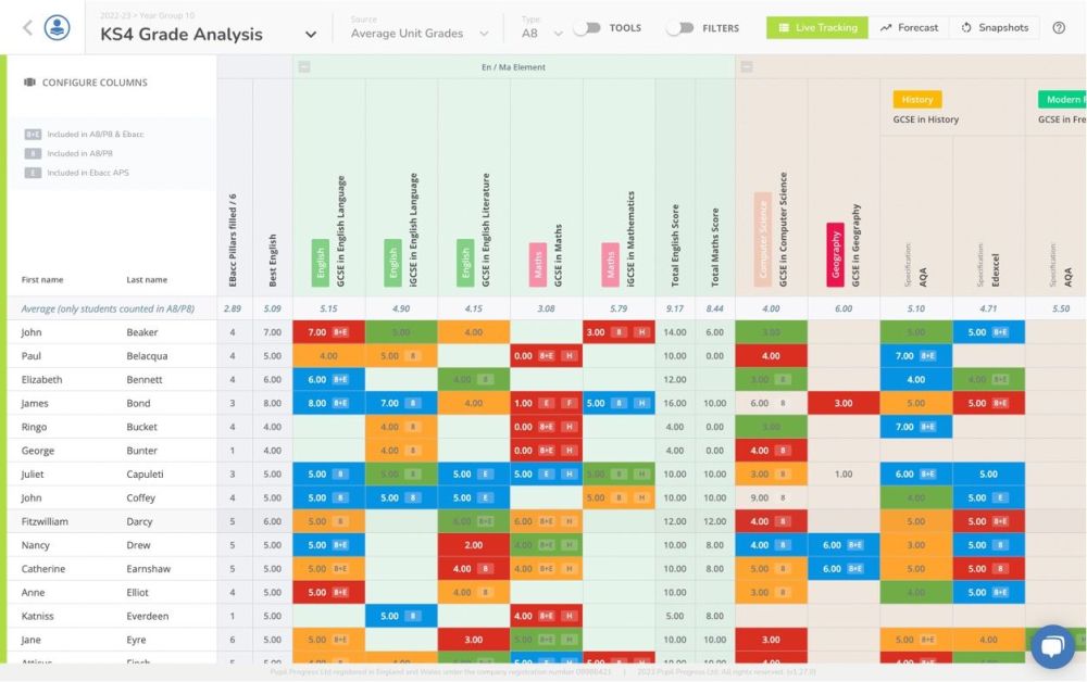 Pupil Progress Student Tracking Reporting Software