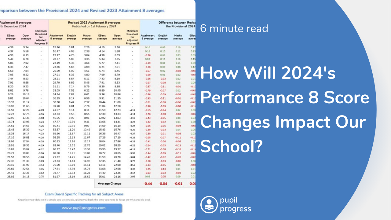 How will the changes in the 2024 P8 Scores affect our school?