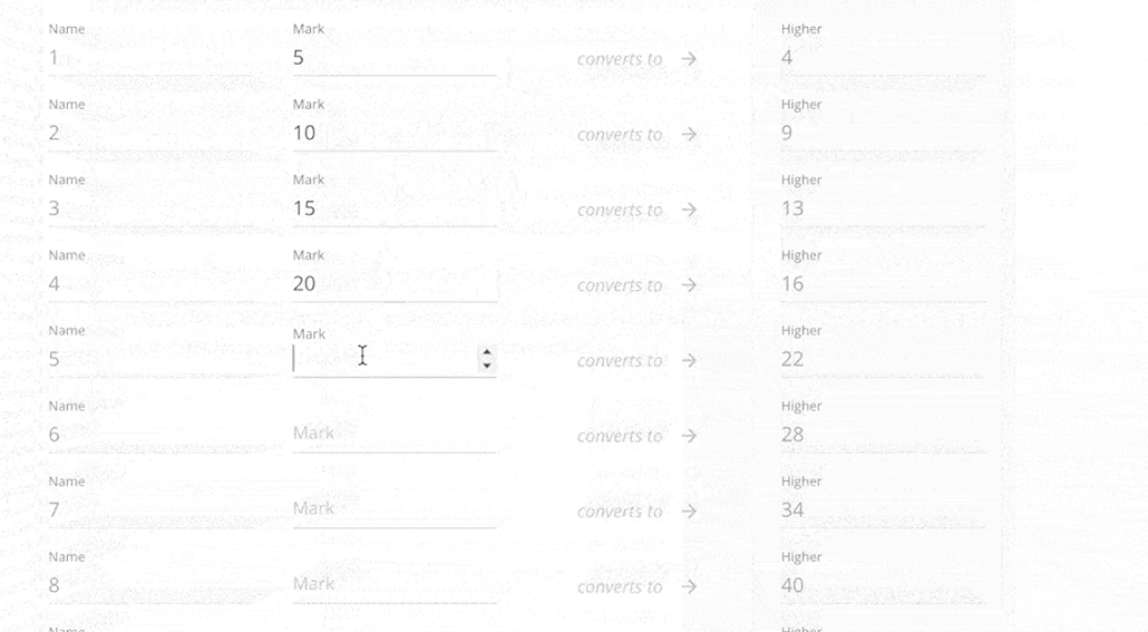 pupil progress custom grade boundary view