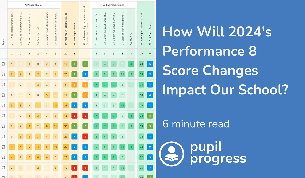 How will the changes in the 2024 P8 Scores affect our school?